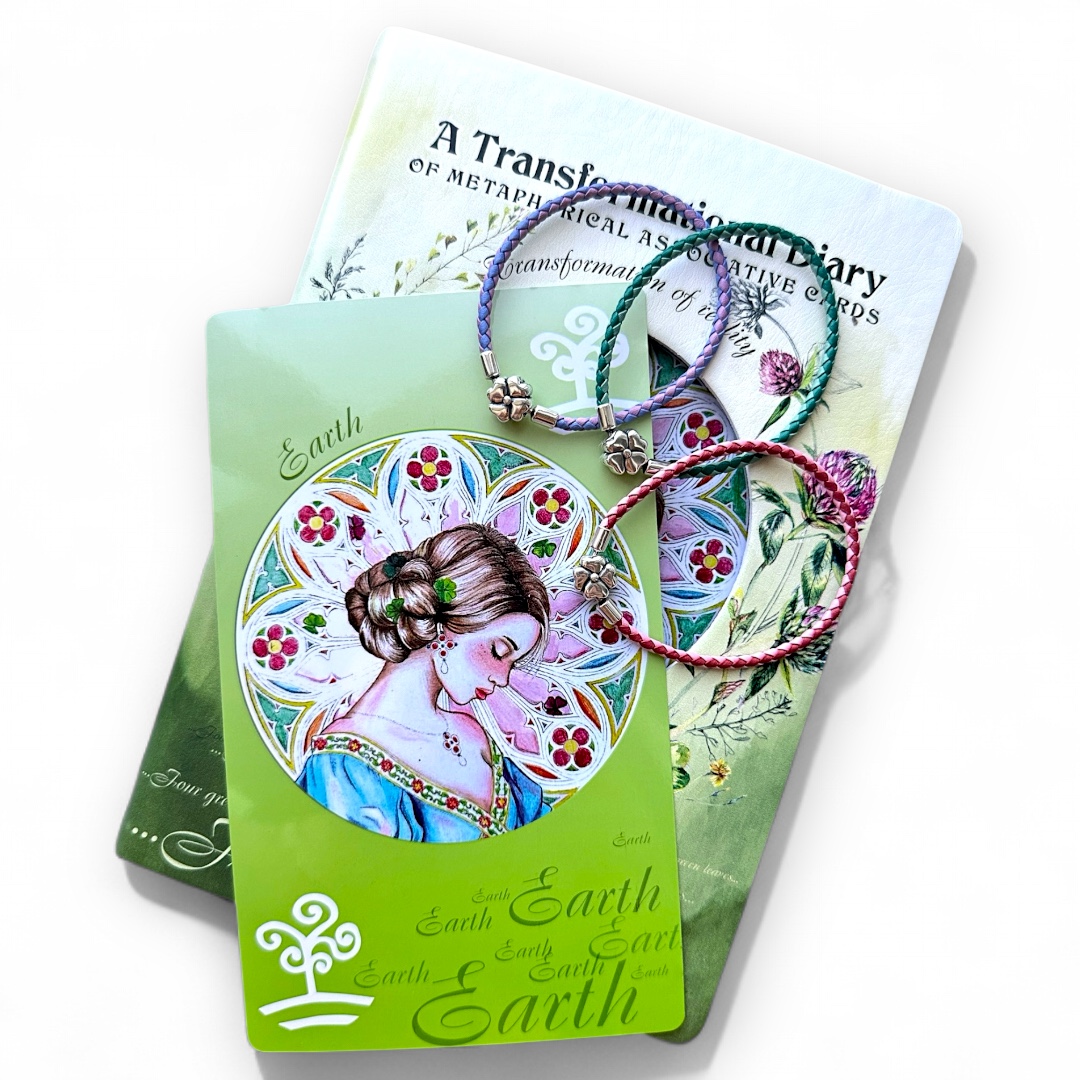 Transformación de la Realidad